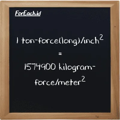 1 ton-force(long)/inch<sup>2</sup> is equivalent to 1574900 kilogram-force/meter<sup>2</sup> (1 LT f/in<sup>2</sup> is equivalent to 1574900 kgf/m<sup>2</sup>)